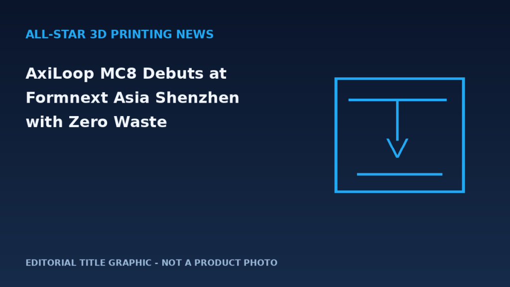 Editorial graphic for AxiLoop MC8 Debuts at Formnext Asia Shenzhen with Zero Waste