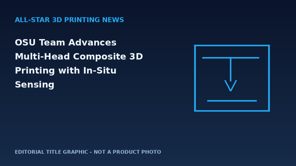 Editorial graphic for OSU Team Advances Multi-Head Composite 3D Printing with In-Situ Sensing
