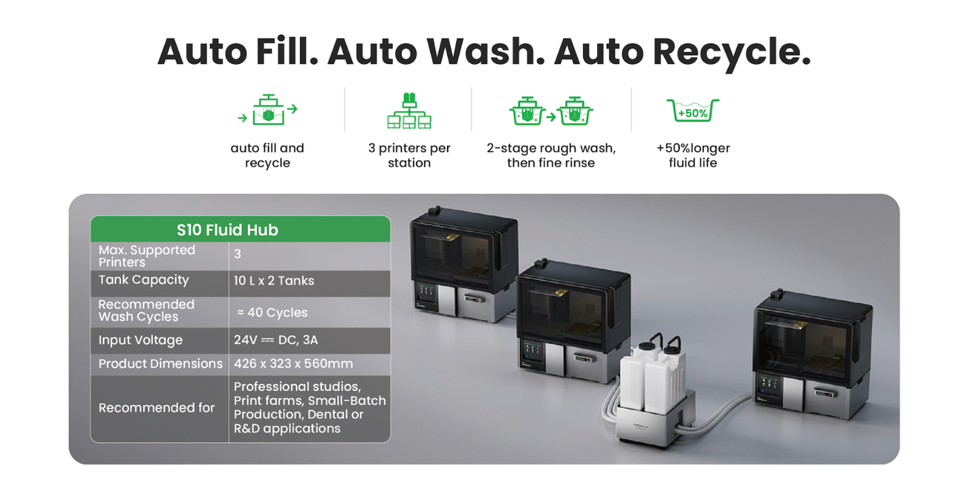 Editorial image related to UniFormation S10 Launches on Kickstarter with Integrated Resin Workflow